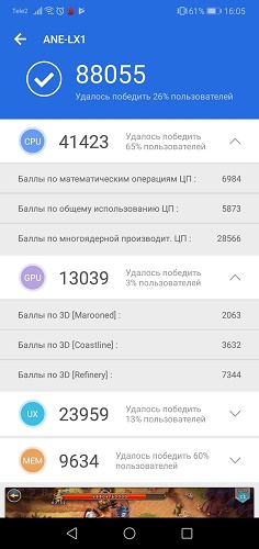  Huawei P20 Lite Performance