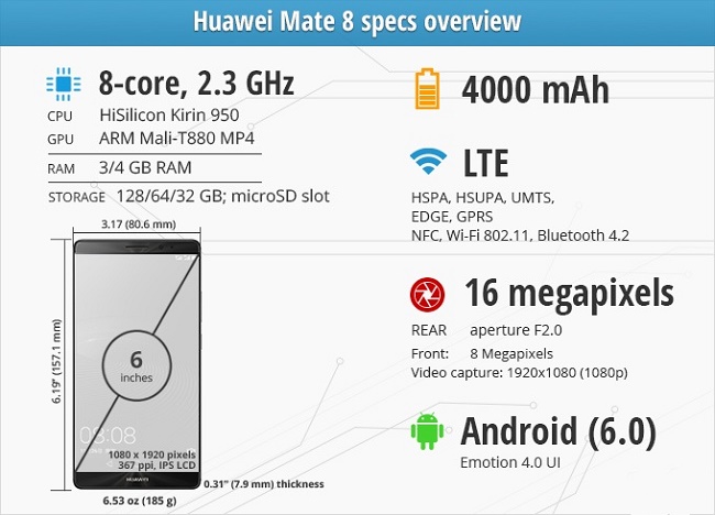  Възможности за комуникация