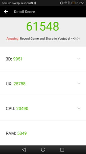  Антуту изпълнение