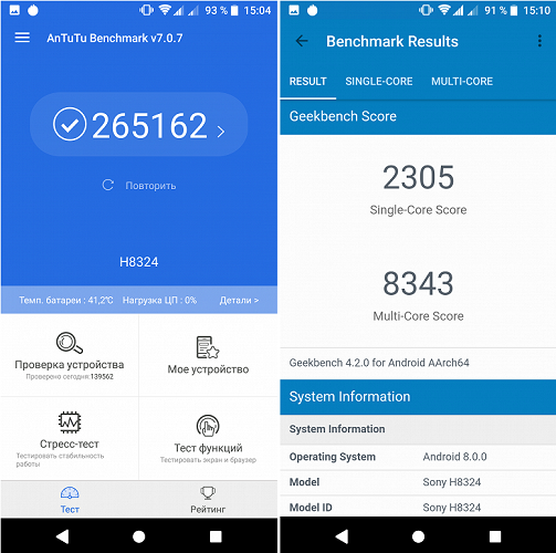  Тествайте Антуту