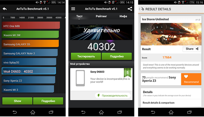  Тестът на Ануту