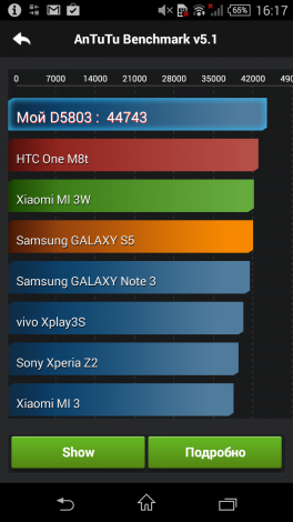  Изпробвайте