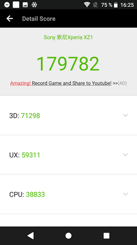  характеристики на