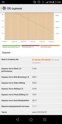  Спецификации на батерията