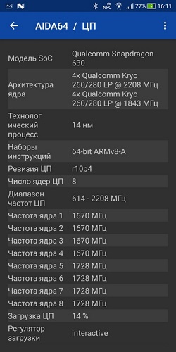  Данни на процесора