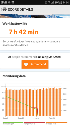  Спецификации на батерията