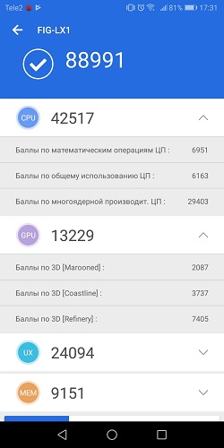  Чипсет функция