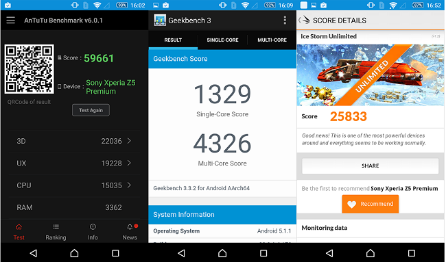  продуктивност