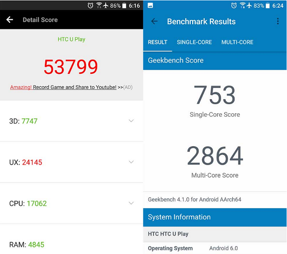  продуктивност