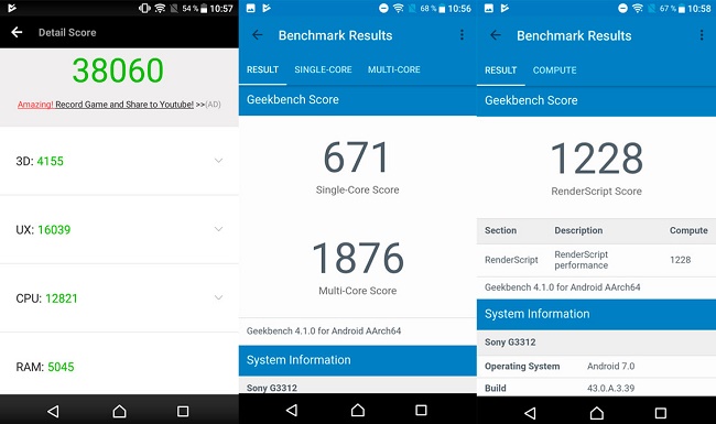  продуктивност