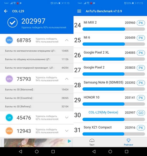  Изпълнение на честта 10