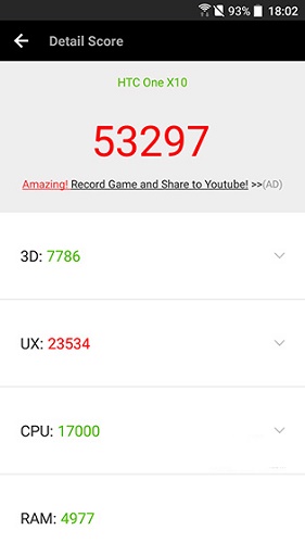  продуктивност