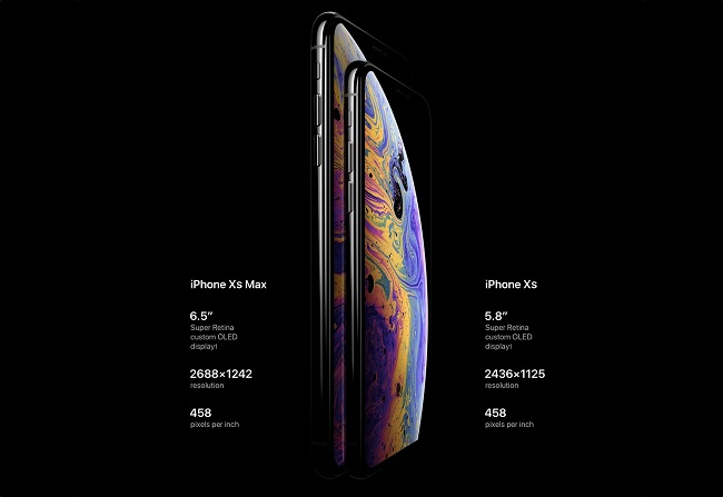  Екран за смартфони