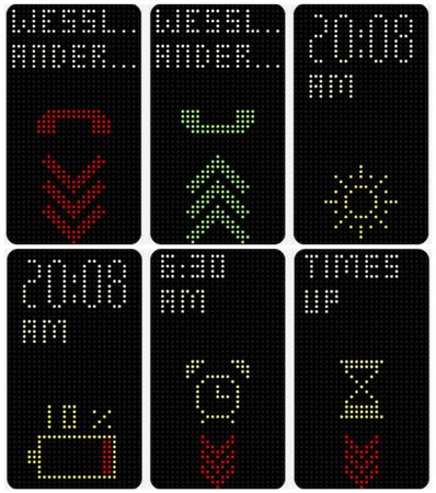  Опции на капака