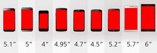  Размер на екрана